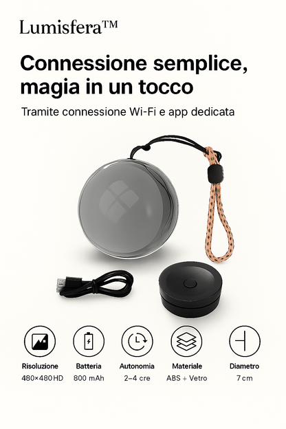 Lumisfera™